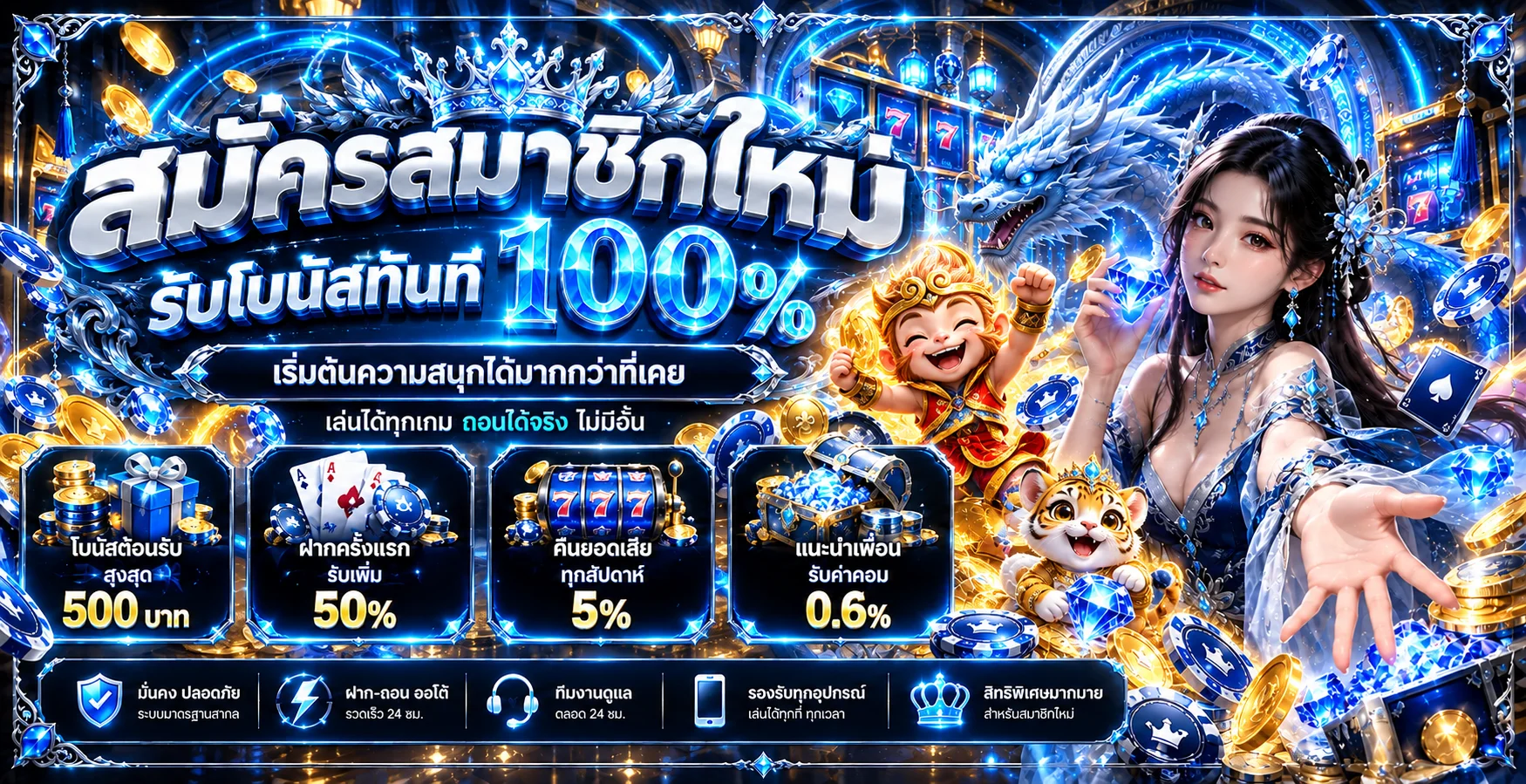 สล็อต APAC888 พร้อมตัวละคร PG Soft และโปรโมชันสมาชิก